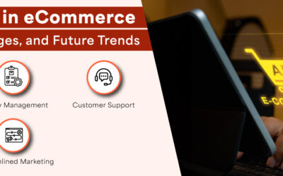 AI in eCommerce: Benefits, Challenges, and Future Trends