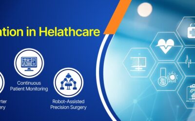 Why is AI Implementation in Healthcare No Longer Optional?