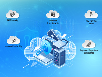 The Security of Cloud Computing and its Benefits