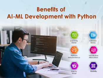 The Preferred Language for AI and ML Development
