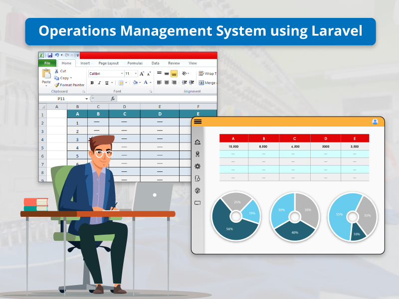 Streamlining Operations Management with Laravel – Case Study