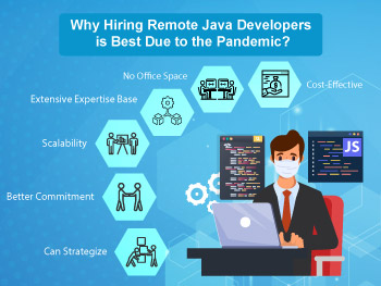 Why Hiring Remote Java Developers is Best Due to the Pandemic?